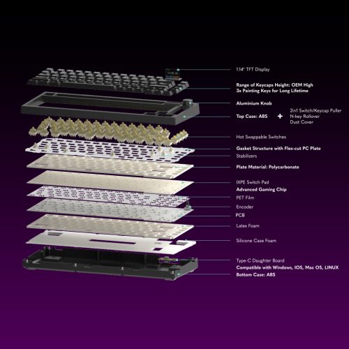 AVAX GM02 75% Gasket RGB mechanikus vezetékes billentyűzet Outemu barna switch, Magyar kiosztás